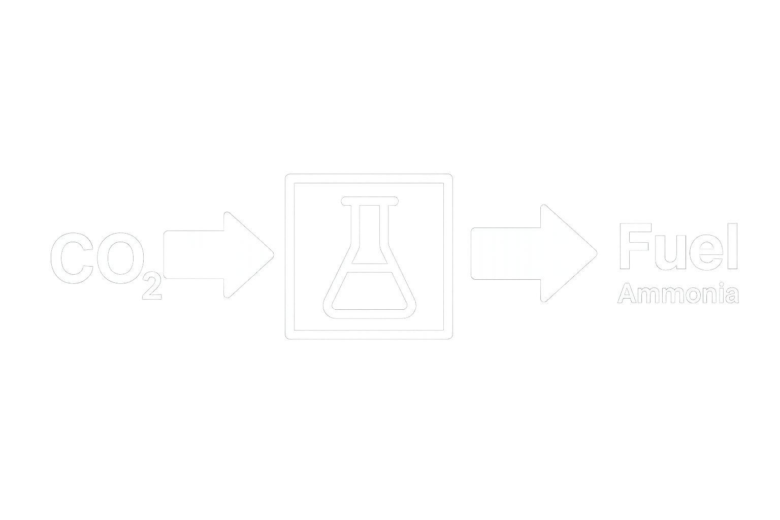 Carbon Fuel Tech - About 2 Background